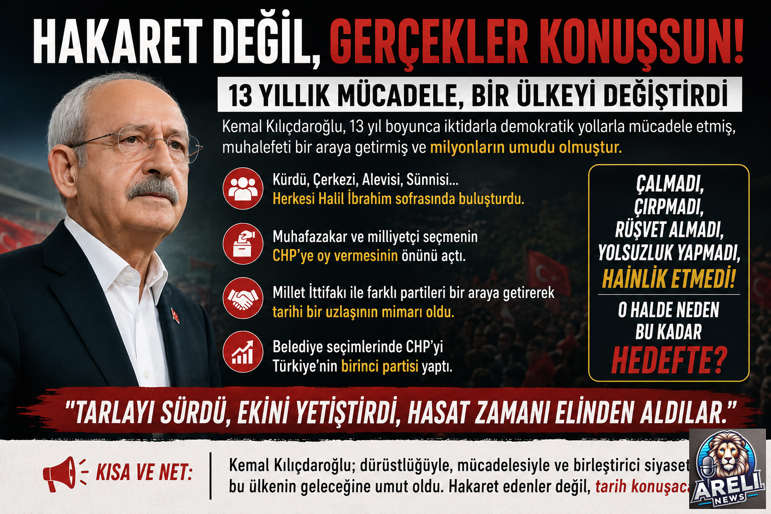 Kılıçdaroğlu’na Saldırılar Neden Bu Kadar Arttı?