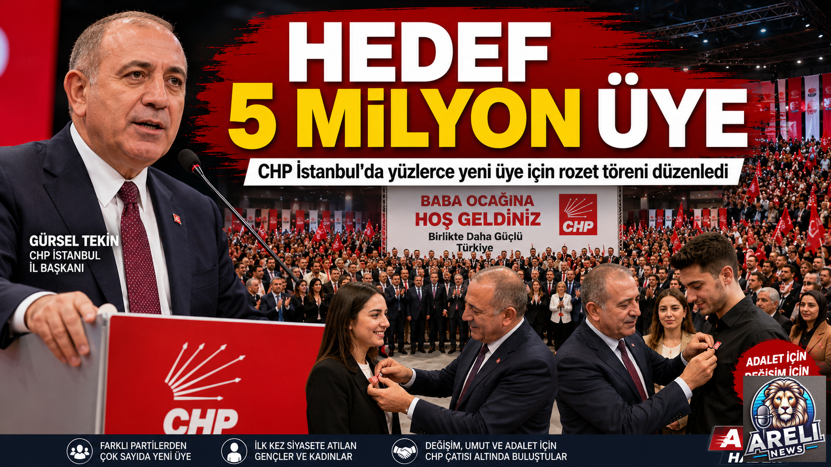 CHP'de HEDEF 5 MİLYON ÜYE