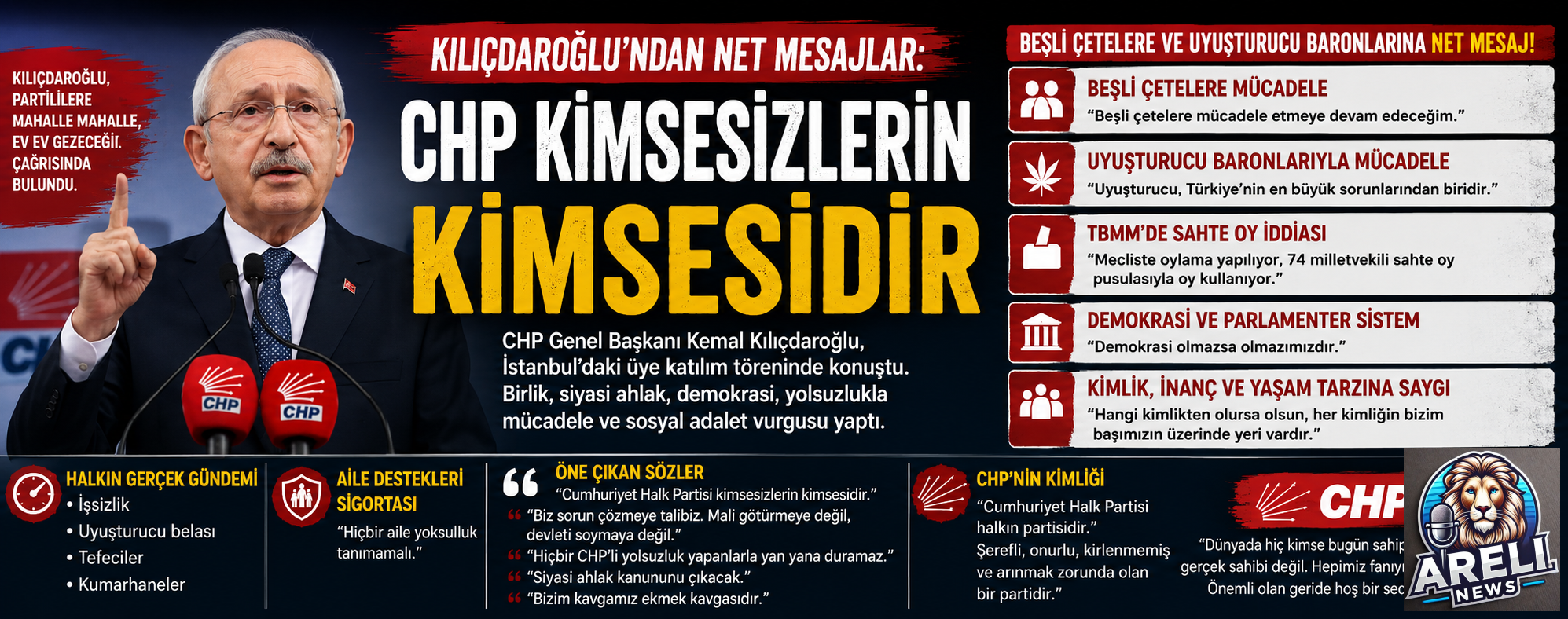 CHP’ye İstanbul’da Yeni Katılımlar: Rozetler Takıldı