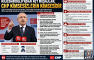 CHP’ye İstanbul’da Yeni Katılımlar: Rozetler Takıldı