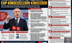 CHP’ye İstanbul’da Yeni Katılımlar: Rozetler Takıldı