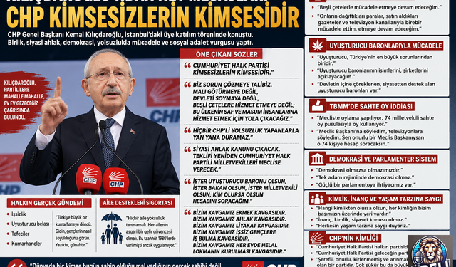 CHP’ye İstanbul’da Yeni Katılımlar: Rozetler Takıldı