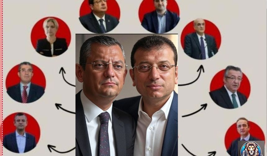 CHP’de İç Otoriterleşme