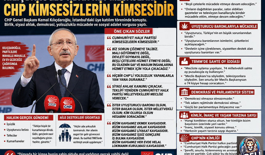 CHP’ye İstanbul’da Yeni Katılımlar: Rozetler Takıldı
